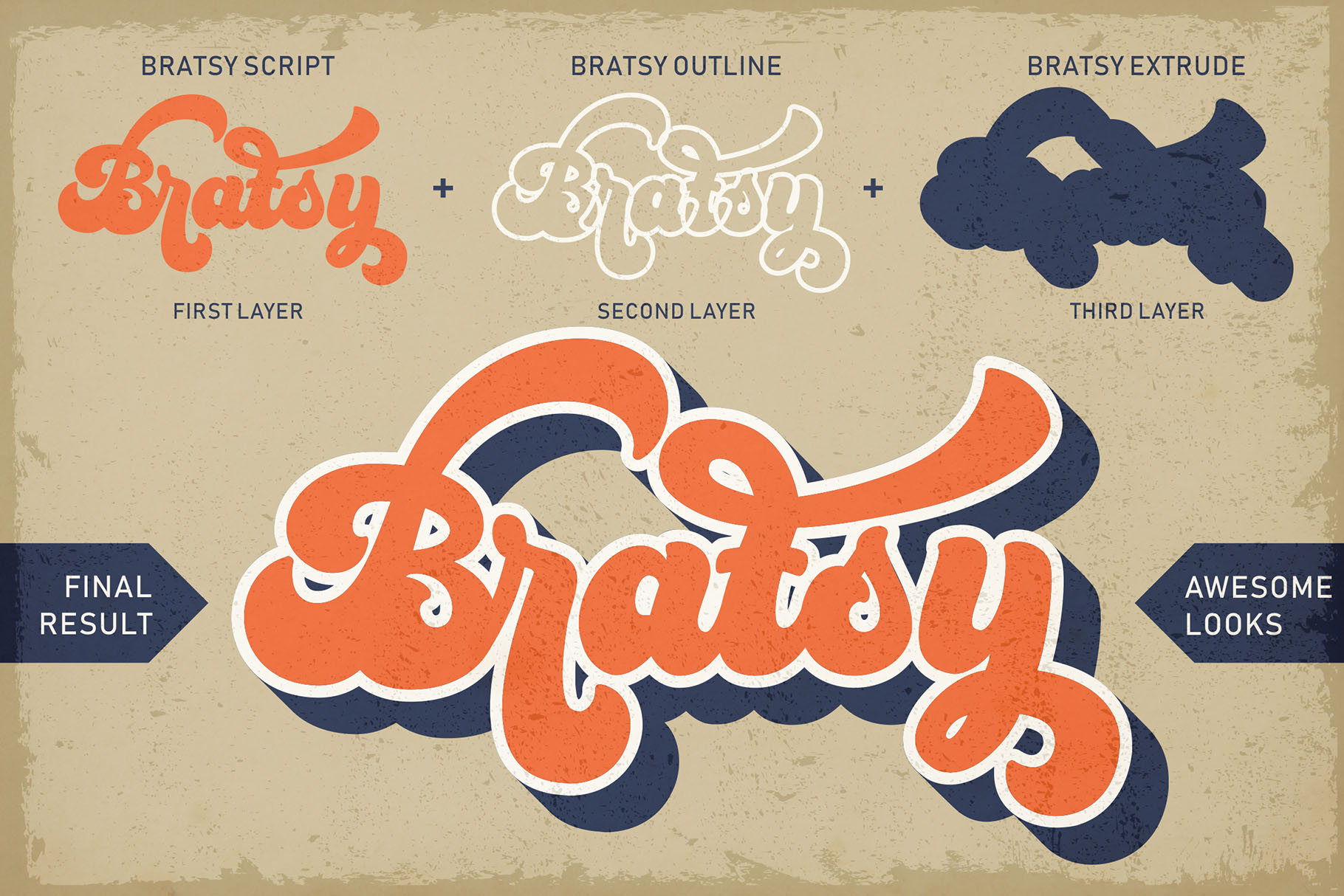 The Bratsy Script